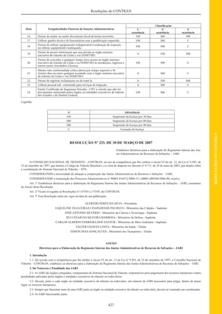 Ctb e legislacao_complementar (1)
