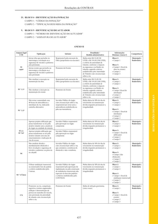 Ctb e legislacao_complementar (1)