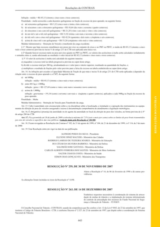 Ctb e legislacao_complementar (1)