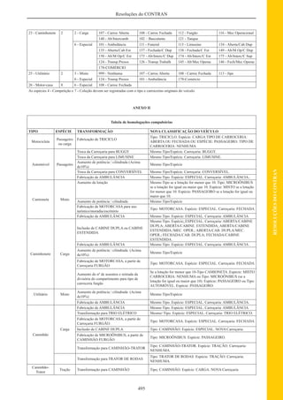 Ctb e legislacao_complementar (1)