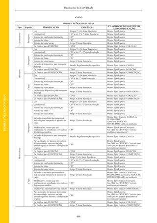 Ctb e legislacao_complementar (1)