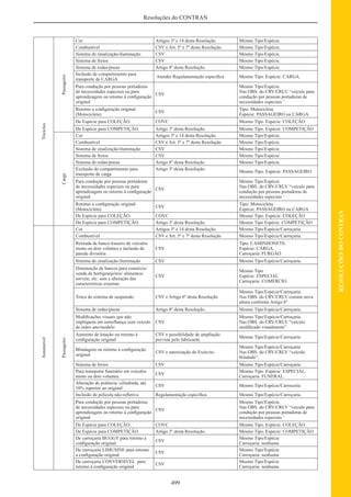 Ctb e legislacao_complementar (1)
