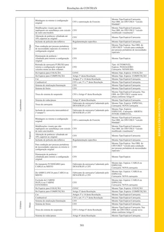 Ctb e legislacao_complementar (1)
