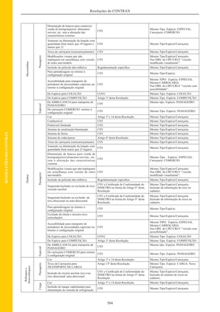 Ctb e legislacao_complementar (1)