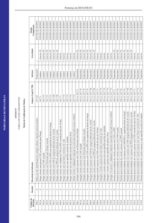 Ctb e legislacao_complementar (1)