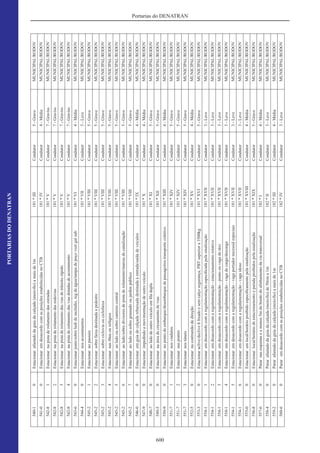 Ctb e legislacao_complementar (1)