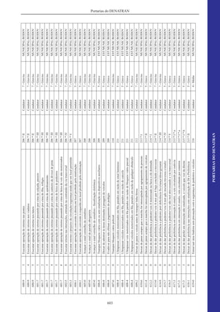 Ctb e legislacao_complementar (1)