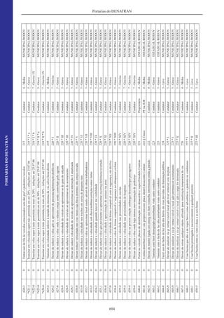 Ctb e legislacao_complementar (1)