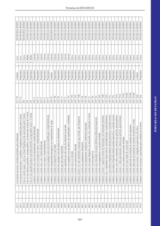 Ctb e legislacao_complementar (1)