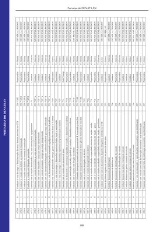 Ctb e legislacao_complementar (1)