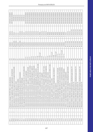 Ctb e legislacao_complementar (1)