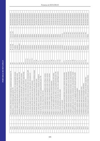 Ctb e legislacao_complementar (1)