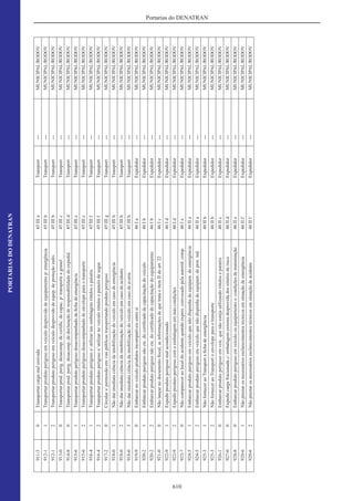 Ctb e legislacao_complementar (1)