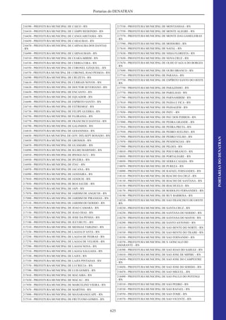 Ctb e legislacao_complementar (1)