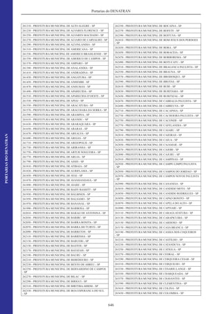 Ctb e legislacao_complementar (1)