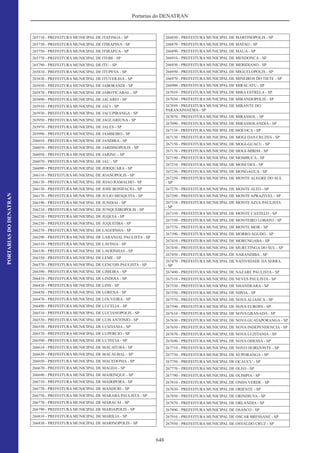 Ctb e legislacao_complementar (1)