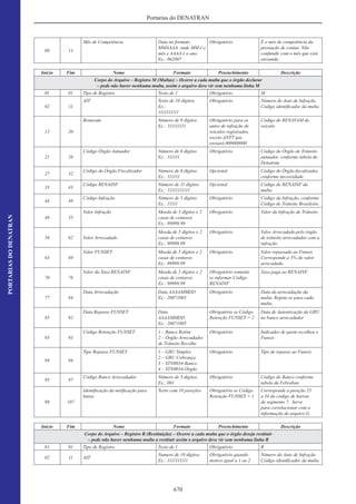 Ctb e legislacao_complementar (1)