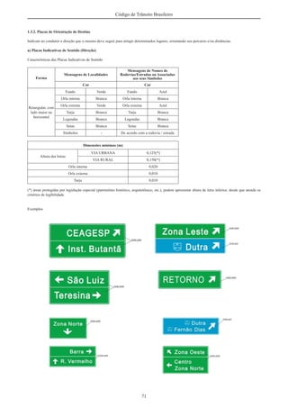 71
Código de Trânsito Brasileiro
1.3.2. Placas de Orientação de Destino
Indicam ao condutor a direção que o mesmo deve seguir para atingir determinados lugares, orientando seu percurso e/ou distâncias.
a) Placas Indicativas de Sentido (Direção)
Características das Placas Indicativas de Sentido
Forma
Mensagens de Localidades
Mensagens de Nomes de
Rodovias/Estradas ou Associadas
aos seus Símbolos
Cor Cor
Retangular, com
lado maior na
horizontal
Fundo Verde Fundo Azul
Orla interna Branca Orla interna Branca
Orla externa Verde Orla externa Azul
Tarja Branca Tarja Branca
Legendas Branca Legendas Branca
Setas Branca Setas Branca
Símbolos - De acordo com a rodovia / estrada
Dimensões mínimas (m)
Altura das letras
VIA URBANA 0,125(*)
VIA RURAL 0,150(*)
Orla interna 0,020
Orla externa 0,010
Tarja 0,010
(*) áreas protegidas por legislação especial (patrimônio histórico, arquitetônico, etc.), podem apresentar altura de letra inferior, desde que atenda os
critérios de legibilidade
Exemplos
 