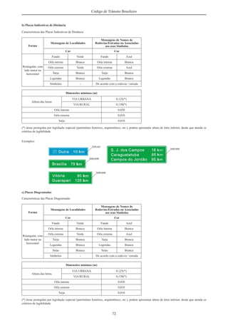 72
Código de Trânsito Brasileiro
b) Placas Indicativas de Distância
Características das Placas Indicativas de Distância
Forma
Mensagens de Localidades
Mensagens de Nomes de
Rodovias/Estradas ou Associadas
aos seus Símbolos
Cor Cor
Retangular, com
lado maior na
horizontal
Fundo Verde Fundo Azul
Orla interna Branca Orla interna Branca
Orla externa Verde Orla externa Azul
Tarja Branca Tarja Branca
Legendas Branca Legendas Branca
Símbolos - De acordo com a rodovia / estrada
Dimensões mínimas (m)
Altura das letras
VIA URBANA 0,125(*)
VIA RURAL 0,150(*)
Orla interna 0,020
Orla externa 0,010
Tarja 0,010
(*) áreas protegidas por legislação especial (patrimônio histórico, arquitetônico, etc.), podem apresentar altura de letra inferior, desde que atenda os
critérios de legibilidade
Exemplos:
c) Placas Diagramadas
Características das Placas Diagramadas
Forma
Mensagens de Localidades
Mensagens de Nomes de
Rodovias/Estradas ou Associadas
aos seus Símbolos
Cor Cor
Retangular, com
lado maior na
horizontal
Fundo Verde Fundo Azul
Orla interna Branca Orla interna Branca
Orla externa Verde Orla externa Azul
Tarja Branca Tarja Branca
Legendas Branca Legendas Branca
Setas Branca Setas Branca
Símbolos - De acordo com a rodovia / estrada
Dimensões mínimas (m)
Altura das letras
VIA URBANA 0,125(*)
VIA RURAL 0,150(*)
Orla interna 0,020
Orla externa 0,010
Tarja 0,010
(*) áreas protegidas por legislação especial (patrimônio histórico, arquitetônico, etc.), podem apresentar altura de letra inferior, desde que atenda os
critérios de legibilidade
 