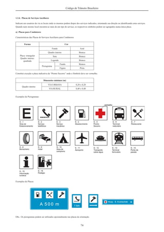 74
Código de Trânsito Brasileiro
1.3.4. Placas de Serviços Auxiliares
Indicam aos usuários da via os locais onde os mesmos podem dispor dos serviços indicados, orientando sua direção ou identiﬁcando estes serviços.
Quando num mesmo local encontra-se mais de um tipo de serviço, os respectivos símbolos podem ser agrupados numa única placa.
a) Placas para Condutores
Características das Placas de Serviços Auxiliares para Condutores
Forma Cor
Placa: retangular
Quadro interno:
quadrada
Fundo Azul
Quadro interno Branca
Seta Branca
Legenda Branca
Pictograma
Fundo Branca
Figura Preta
Constitui exceção a placa indicativa de “Pronto Socorro” onde o Símbolo deve ser vermelho.
Dimensões mínimas (m)
Quadro interno
VIA URBANA 0,20 x 0,20
VIA RURAL 0,40 x 0,40
Exemplos de Pictogramas:
Exemplos de Placas:
Obs.: Os pictogramas podem ser utilizados opcionalmente nas placas de orientação.
 