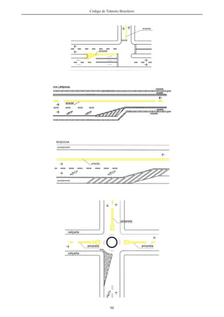 98
Código de Trânsito Brasileiro
 