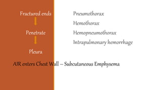 Pneumothorax
Hemothorax
Hemopneumothorax
Intrapulmonary hemorrhage
Fractured ends
Penetrate
Pleura
AIR enters Chest Wall – Subcutaneous Emphysema
 