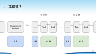 … 或這樣？
Requirement
Analysis
Test Impl
Feature
AI 做
人做
Analysis
Spec.
Test Impl.
Feature
Analysis
Protection
Spec.
…
人做 AI 做
人做
Protection
Spec.
21
可交付 可交付
 