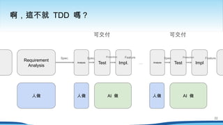 啊，這不就 TDD 嗎？
Requirement
Analysis
Test Impl
Feature
AI 做
人做
Analysis
Spec.
Test Impl.
Feature
Analysis
Protection
Spec.
…
人做 AI 做
人做
Protection
Spec.
22
可交付 可交付
 