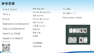 同為 High Card
One Pair 勝 High Card
同為 One Pair
Two Pair 勝 One Pair
同為 Two Pair
三條 勝 Two Pair
同為三條
順 勝 三條
同為順
…
同花順勝鐵支
同為同花順
參考答案
2 vs 2, 2 vs 3
10 vs J
K vs A
Diamond 2 vs Diamond 2
Club 2 vs Diamond 2
Heart 2 vs Club2
Spade 2 vs Heart 2
三人相比
四人相比（？）
Player Cards + Board
source code:
28
 