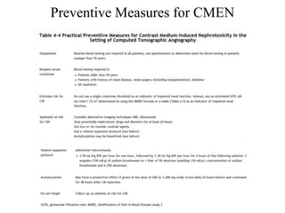Preventive Measures for CMEN
 