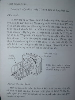 Ct bunq chau
