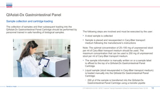 Quickstat Pod CTC-5000-0014-A12-001 QSTAT, Customer Training Presentation QIAstat-Dx ...