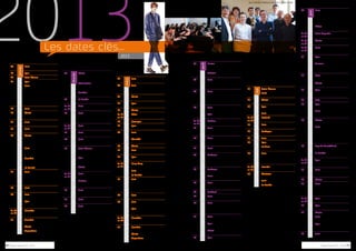Séminaire Impulsions Maroquinerie/ 
Ganterie H&F. Paris. 15 janvier. 
2013 2013 Les dates clés... 
08 Paris - Réunion du groupe de 
travail « Ovins » 
janvier - janvier - janvier - janvier - janvier - janvier - janvier - janvier - janvier - janvier - janvier - janvier 
10 Lyon - Rencontre ACTRA/ARDI 
14 Saint-Étienne - CA de SPORALTEC 
15 Lyon - Audit AFAQ ISO 9001 
Paris - Séminaire Impulsions 
Maroquinerie Ganterie H&F - P/E 
2014 
Séminaire Impulsions Chaussure 
H&F - P/E 2014 
Séminaire Impulsions Univers 
Enfant - P/E 2014 
16 Paris - Réunion EUROGIP Moto 
18 Cholet - Participation au 
Carrefour de l’Orientation, 
des Métiers et de l’Entreprise 
22 Paris - Veille sur salon Maison 
& Objet et salon Who’s Next 
23 Paris - Réunion Comité 
Stratégique Mode Luxe à Bercy 
24 Cholet - Séminaire Impulsions 
Univers Enfant - P/E 2014 
Séminaire Impulsions Chaussure 
H&F - P/E 2014 
Paris - Participation au Jury de 
l’école Lisaa 
Séminaire crédit d’impôts 
Graulhet - Séminaire Impulsions 
Maroquinerie Ganterie H&F - P/E 
2014 
Le Roullet - Séminaire cuir 
25 Paris - Groupe français Chaussures 
risques électriques 
Rendez-vous Compagnons du 
Devoir « Défi Innover Ensemble 
2013 » 
26 Paris - Veille mode sur salon 
Playtime 
29 Paris - Réunion affichage 
environnemental 
Lyon - Séminaire Impulsions 
Maroquinerie Ganterie Chaussure 
H&F - P/E 2014 
du 29 
au 30 
Bruxelles - CEN TC 162 WG 
13 Réunion Gant - Perméation/ 
sécurité 
31 Graulhet - Séminaire crédit 
d’impôts 
Cholet - Séminaire pénibilité 
Angoulême - Séminaire 
Impulsions Chaussant - P/E 2014 
Jury Concours Interieurs Cuir acte 3. Paris. 23 mai. 
13 Saint-Étienne - CA SPORALTEC 
Tunis - Concours Créatif organisé 
par le CNCC 
mai - mai - mai - mai - mai - mai - mai - mai - mai - mai - mai 
14 Cholet - Comité de pilotage Pôle 
Mode Ouest 
16 Lyon - Commission Sectorielle 
Tannerie/Mégisserie 
Paris - Bureau de CTC 
du 22 
au 23 
Helsinki - CEN TC 161 WG1 + 2 
+ 3 Chaussures de sécurité 
23 Paris - FFTM Participation au Jury 
+ réunion Intérieurs Cuir Acte 3 
24 Dordogne - FFC Visite 
entreprises projet ADOCS 
27 Paris - Réunion ID CUIR 
28 Lyon - Comité de pilotage COEF 
Le Mans - FFC Visite entreprise 
projet ADOCS 
29 Paris - Séminaire Impulsions 
Couleurs / Matières 
Décès de 
Marie-Claude Gazarossian 
du 29 
au 31 
Istanbul - Participation au 
Congrès de la IULTCS 
30 Choletais - FFC Visite 
entreprises projet ADOCS 
Paris - Séminaire crédit d’impôts 
Le Roullet - Séminaire cuir 
01 Paris - Conférence DGCIS 
« 1er rendez-vous du design » 
mars - mars - mars - mars - mars - mars - mars - mars - mars - mars - mars - mars - mars - mars - mars 
04 Paris - Veille mode sur salon 
Première Classe Tuileries et The Box 
Exposition « Paris Haute Couture » 
07 Cholet - Réunion de bureau Nova 
CHILD 
11 Lyon - Visite délégation du Pays 
de Montbéliard à CTC 
12 Cholet - Séminaire cuir 
du 12 
au 13 
Milan - CEN TC 289 Cuir 
13 Besançon - Séminaire pénibilité 
15 Lyon - Journée Chaussures de 
sécurité avec FFC et SYNAMAP 
18 Paris - DGCIS « Les valeurs 
associées au fabriqué en France » 
Chemillé - Inauguration Ateliers 
Louis Felix 
19 Cholet - CA eMODE 
21 Paris - Rendez-vous Maison du 
Savoir-Faire & de la Création 
22 Lyon - Commission technique de 
l’AFICTIC 
du 25 
au 27 
Hong Kong - Participation au 
salon APLF 
Paris - Séminaire crédit d’impôts 
Le Roullet - Séminaire cuir 
25 Paris - Groupe français Chaussures 
risques électriques 
Rendez-vous Compagnons du 
Devoir « Défi Innover Ensemble 
2013 » 
26 Paris - Veille mode sur salon 
Playtime 
29 Paris - Réunion affichage envi-ronnemental 
Lyon - Séminaire Impulsions 
Maroquinerie Ganterie Chaussure 
H&F - P/E 2014 
du 29 
au 30 
Bruxelles - CEN TC 162 WG 13 
Réunion Gant - perméation / 
sécurité 
31 Graulhet - Séminaire crédit 
d’impôts 
Cholet - Séminaire pénibilité 
Angoulême - Séminaire 
Impulsions Chaussant - P/E 2014 
05 Cholet - Réunion de bureau Nova 
CHILD 
Séminaire crédit d’impôts 
Saint-Junien - Séminaire 
Impulsions Maroquinerie Ganterie 
Chaussure - P/E 2014 
Mauléon - Séminaire Impulsions 
Espadrille - P/E 2014 
février - février - février - février - février - février - février - février - février - février 
07 Le Roullet - Séminaire crédit 
d’impôts 
du 12 
au 14 
Paris - Participation au salon 
Le Cuir à Paris 
13 Paris - SYNAMAP - Commission 
Vêtement 
Réunion perméation au Ministère 
du Travail 
du 14 
au 15 
Paris - CEN TC 162 WG 8 
Réunion Gant - EPI 
15 Paris - Commission Recherche & 
Innovation Réseau CTI 
20 Paris - FFTM Réunion Intérieurs 
Cuir avec les industriels 
partenaires 
21 Saint-Étienne - Assemblée 
Générale SPORALTEC (projet 
SN2C Simulation Semelle) 
Lyon - Réunion groupe de travail 
COEF (Contrat Objectif Emploi 
Formation en Rhône-Alpes) 
Cholet - Commission de Suivi 
INNOSHOE 
du 21 
au 22 
Paris - Commission transversale 
RSE 
Londres - CENELEC TC 78 WG 
5 Réunion Chaussures - risques 
électriques 
22 Paris - Concertation 
couleurs Première Vision - 
A/H 2014/2015 
27 Paris - Réunion avec des députés 
à l’Assemblée Nationale 
28 Paris - Forum Entreprise École de 
Condé 
Veille mode sur salon Playtime 
03 Nantes - Réception du pôle 
Mode Ouest au CETIM 
Technocampus 
Bologne - Veille mode sur salon 
Lineapelle 
avril - avril - avril avril - avril - avril - avril - avril - avril - avril - avril - avril - avril - avril - avril - avril - avril - avril 
08 Paris - Colloque DGCIS 
« Recherche de l’excellence 
opérationnelle, outil au service de 
la compétitivité des entreprises » 
09 Paris - Réunion du Comité 
Stratégique filière Mode Luxe 
en présence du Ministre 
M. Arnaud Montebourg 
Assemblée Générale de la FFC 
10 Paris - Visite du Salon Made in 
France 
Lyon - Réunion FFTM-CTC 
« Prévention Pénibilité » 
du 10 
au 11 
Londres - CEN TC 309 WG2 
Chaussures - innocuité 
11 Paris - Veille sur Salon des 
Seniors 
FFM Réunion Promotion Filière 
16 Paris - Réunion de travail SGCP 
- FFTM 
Comité de suivi ADOCS à la FFC 
17 Paris - Réunion REACh au 
Réseau CTI 
18 Bordeaux - Comité de Pilotage 
de restitution de l'étude pour la 
création d'un pôle d'excellence 
cuir et luxe au Conseil Régional 
d’Aquitaine 
18 Bordeaux - AG0 AFTIC et visite 
de Repetto 
Paris - FFG Assemblée Générale 
& Réunion Promotion Filière 
19 Paris - FFC Réunion projet 
exercice de style ADOCS avec les 
industriels 
19 Excideuil - Visite Repetto AFTIC 
23 Paris - Présentation de CTC à 
l’ENSAD 
24 Paris - Comité Coproduits France 
Agrimer 
Réunion de la Commission de 
Développement Economique CTC 
25 Paris - Comité Français de la 
Couleur : Atelier P/E 2015 
Lyon - Visite de la Maison du 
Savoir-Faire & de la Création 
Cholet - CA du Groupement 
Régional de la Chaussure 
26 Lyon - Réception d’une 
délégation Camerounaise 
04 Paris - DGCIS réunion ADOCS 
Participation au Jury ESMOD - 
cursus Accessoires 
AGO Fédération Française de la 
Maroquinerie 
Millau - Séminaire Impulsions 
Couleurs / Matières 
du 04 
au 05 
Saint-Augustin - CEN TC 162 
WG 8 Réunion Gant - EPI 
du 05 
au 06 
Cholet - Réunion de clôture 
INNOSHOE 
du 06 
au 07 
Paris - Conférence et dîner de 
Gala 50ème anniversaire 
50 ans d’Intercolor 
juin - juin - juin - juin - juin - juin - juin - juin - juin - juin - juin - juin - juin - juin - juin - juin - juin - juin - juin - juin - juin - juin - juin - juin - juin 
07 Lyon - Réception délégation 
Itech 
Nontron - Présentation de 
l'étude pour la création d'un pôle 
d'excellence des métiers du cuir 
et du luxe 
11 Paris - Comité d’engagement ADC 
Conseil d’Administration CTC 
Cholet - Séminaire conception 
chaussures 
12 Lyon - CNC - Réunion Promotion 
Filière 
AGO STR France SAS 
13 Paris - Défilé Istituto Marangoni 
14 Lyon - Commission Technique 
Maroquinerie 
Paris - Réunion Ministère de 
la consommation et DGCCRF 
sur innocuité chaussure 
18 Cholet - Comité des Financeurs 
INNOSHOE 
Paris - Séminaire Impulsions 
Maroquinerie Ganterie H & F 
Séminaire Impulsions Chaussure 
H & F 
Séminaire Impulsions Univers 
Enfant 
20 Pays de Montbéliard 6 visites 
des entreprises et écoles régionales 
Le Roullet - Séminaire 
conception chaussures 
du 20 
au 21 
Lyon - CENELEC TC 78 WG 5 
Réunion Chaussures - risques 
électriques 
21 Paris - Comité Stratégique de 
la Commission Innovation & 
Développement à la FFC 
24 Cholet - CA eMODE 
25 Paris - Séminaire collage Paris 
DGCIS « Les valeurs associées au 
fabriqué en France » 2ème volet 
FFM réunion Promotion Filière 
du 25 
au 26 
Lyon - Formation des créateurs 
d’ADC 
25 Lyon - Réception délégation 
tanneurs italiens de Santa Croce 
27 Cholet - Séminaire collage 
Paris - Réunion REACh au 
Réseau CTI 
Lyon - Jury de la 5éme promotion 
du cursus labellisé Tannerie/ 
Mégisserie, option Stain 
28 Paris - ADOCS - Comité de 
Pilotage à la FFC 
30 / Rapport Annuel CTC - 2013 Rapport Annuel CTC - 2013 /31 
 