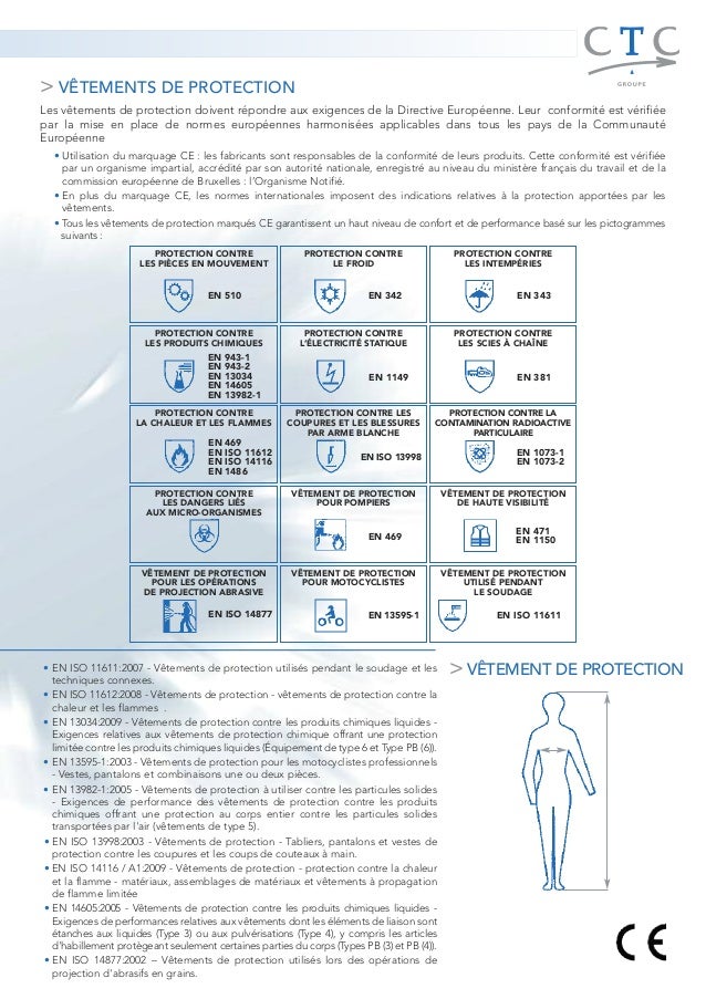 CTC CE Marking of PPE Garment (French language)