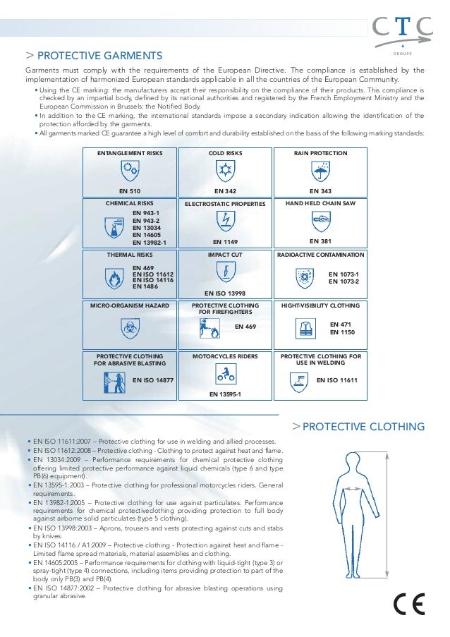CTC CE Marking of PPE Garment (English language)