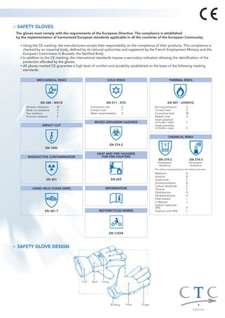 CTC CE Marking Of PPE Gloves English Language PDF ctc-ce-marking-of-ppe-gloves-english-language-pdf