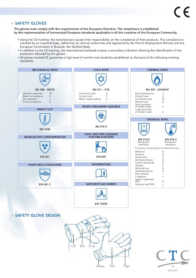CTC CE Marking of PPE Gloves (English language)