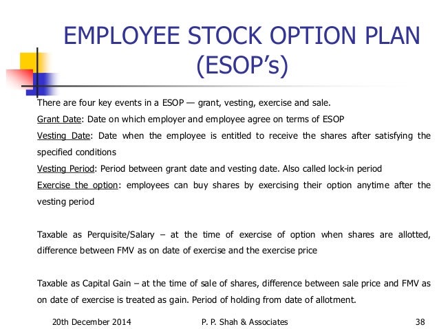Exercises of employee stock options by non-resident aliens