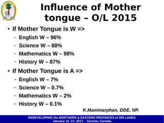 REDEVELOPING the NORTHERN & EASTERN PROVINCES of SRI LANKA
January 15 -17, 2017 - Toronto, Canada.
Influence of Mother
tongue – O/L 2015
● If Mother Tongue is W =>
– English W – 96%
– Science W – 88%
– Mathematics W – 98%
– History W – 87%
● If Mother Tongue is A =>
– English W – 7%
– Science W – 0.7%
– Mathematics W – 2%
– History W – 0.1%
K.Manimarphan, DDE, NP.
 