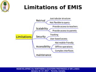 REDEVELOPING the NORTHERN & EASTERN PROVINCES of SRI LANKA
January 15 -17, 2017 - Toronto, Canada.
Limitations of EMIS
 