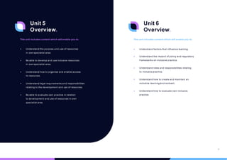 Unit 6
Overview.
This unit includes content which will enable you to:
• Understand factors that influence learning.
• Understand the impact of policy and regulatory
frameworks on inclusive practice.
• Understand roles and responsibilities relating
to inclusive practice.
• Understand how to create and maintain an
inclusive learning environment.
• Understand how to evaluate own inclusive
practice.
Unit 5
Overview.
This unit includes content which will enable you to:
• Understand the purpose and use of resources
in own specialist area.
• Be able to develop and use inclusive resources
in own specialist area.
• Understand how to organise and enable access
to resources.
• Understand legal requirements and responsibilities
relating to the development and use of resources.
• Be able to evaluate own practice in relation
to development and use of resources in own
specialist area.
14
 