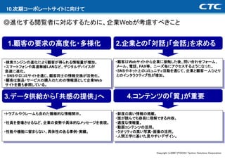 10.次期コーポレートサイトに向けて

◎進化する閲覧者に対応するために、企業Webが考慮すべきこと


 1.顧客の要求の高度化・多様化                  2.企業との「対話」「会話」を求める

・検索エンジンの進化により顧客が得られる情報量が増加。       ・顧客はWebサイトから企業に接触した後、問い合わせフォーム、
・スマートフォンや高速無線LANなど、デジタルデバイスが       メール、電話、FAX等、 ニーズ毎にアクセスするようになった。
 急速に進化。                           ・SNSやネット上のコミュニティ活動を通じて、企業と顧客一人ひとり
・ SNSや口コミサイトを通じ、顧客同士の情報交換が活発化。     とのインタラクティブ性が増加。
・顧客は製品・サービスの購入のための情報源として企業Web
 サイトを最も参照している。


3.データ供給から「共感の提供」へ                    4.コンテンツの「質」が重要

・トラブルやクレームも含めた積極的な情報開示。           ・鮮度の高い情報の掲載。
                                  ・誰が読んでも容易に理解できる内容。
・社員を登場させるなど、企業の姿勢や具体的なメッセージを表現。   ・適度な情報量。
                                  ・動画コンテンツの活用。
・性能や機能に留まらない、具体性のある事例・実績。         ・クオリティの高い写真・画像の活用。
                                  ・人間工学に基いた見やすいデザイン。



                                              Copyright (c)2007 ITOCHU Techno-Solutions Corporation
 