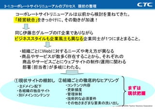 3-1.コーポレートサイトリニューアルのプロセス 現状の整理

   コーポレートサイトリニューアルは以前から検討を重ねてきた。
   「経営統合」をきっかけに、その動きが加速！

   同じ伊藤忠グループのIT企業でありながら
   ビジネススタイルも企業風土も異なる企業同士が1つにまとまること。

    ・組織ごとにWebに対するニーズや考え方が異なる
    ・商品やサービスが数多く存在することから、それぞれの
     商品やサービスごとにウェブサイトの制作/運用に関わる
     部署（担当者）が多岐にわたる。


   ①現状サイトの棚卸し ②組織ごとの徹底的なヒアリング
    ・主ドメイン配下       ・コンテンツ内容
                   ・更新頻度                                まずは
    ・各組織の独自サイト
    ・別ドメインコンテンツ    ・管理体制                                現状把握
                   ・技術的な必須要件
                   ・その他さまざまな要素の洗い出し
                                 Copyright (c)2007 ITOCHU Techno-Solutions Corporation
 