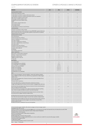 125 X Buste Posteriori Con Supporto Per Scheda C4 A4 PIP (324x229mm