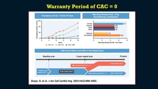 CT CAC SCORE IN RISK STRATIFICATION AND PRIMARY PREVENTION.pptx