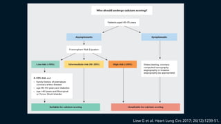 Standard Cac Risk Ranges CT CAC SCORE IN RISK STRATIFICATION AND PRIMARY PREVENTION.pptx