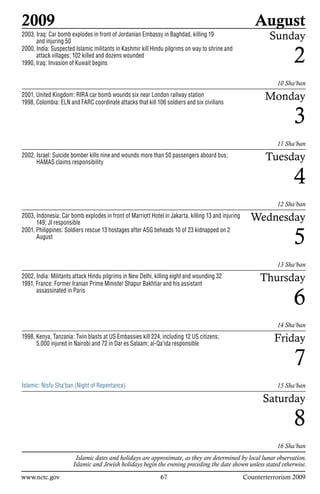 Groups, Methods, and Tactics: 2009 Counterterrorism Calendar | PDF
