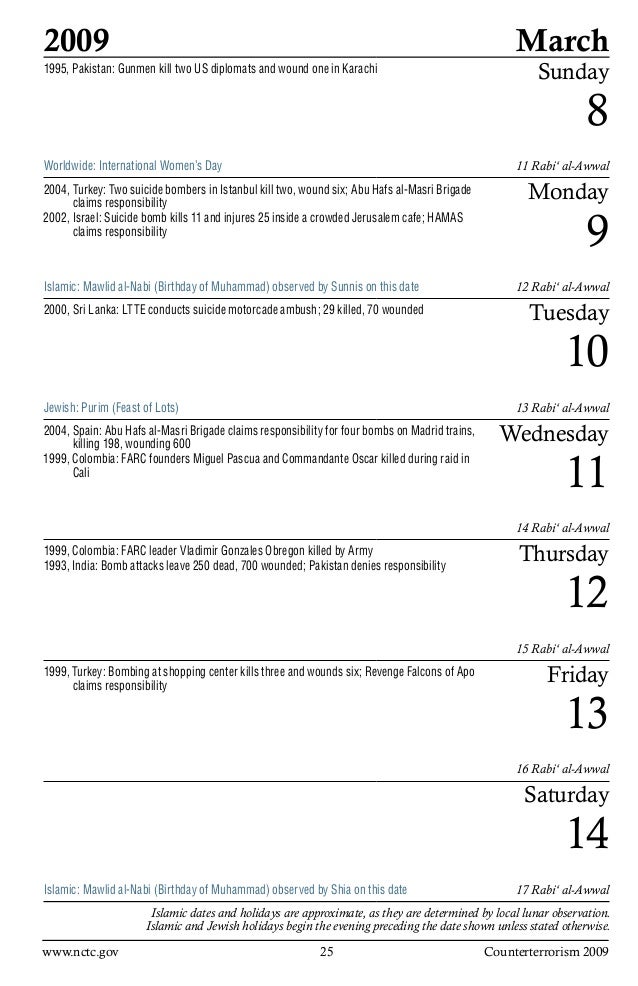 Counterterrorism Calendar 2009