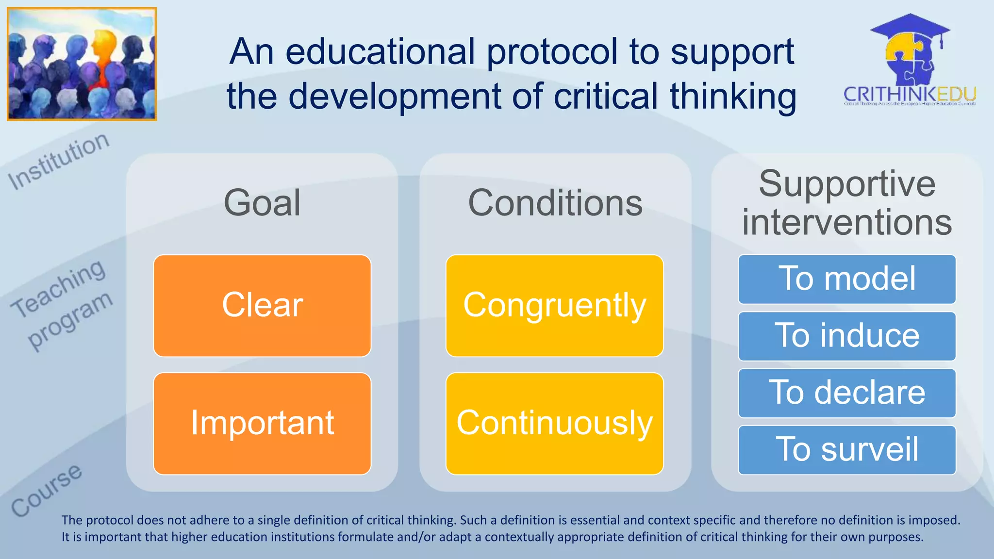 CRITHINKEDU educational protocol for critical thinking development ...