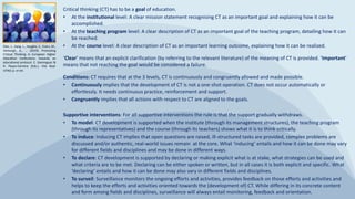 Critical thinking (CT) has to be a goal of education.
• At the institutional level: A clear mission statement recognising CT as an important goal and explaining how it can be
accomplished.
• At the teaching program level: A clear description of CT as an important goal of the teaching program, detailing how it can
be reached.
• At the course level: A clear description of CT as an important learning outcome, explaining how it can be realized.
‘Clear’ means that an explicit clarification (by referring to the relevant literature) of the meaning of CT is provided. ‘Important’
means that not reaching the goal would be considered a failure.
Conditions: CT requires that at the 3 levels, CT is continuously and congruently allowed and made possible.
• Continuously implies that the development of CT is not a one-shot operation. CT does not occur automatically or
effortlessly. It needs continuous practice, reinforcement and support.
• Congruently implies that all actions with respect to CT are aligned to the goals.
Supportive interventions: For all supportive interventions the rule is that the support gradually withdraws.
• To model: CT development is supported when the institute (through its management structures), the teaching program
(through its representatives) and the course (through its teachers) shows what it is to think critically.
• To induce: Inducing CT implies that open questions are raised, ill-structured tasks are provided, complex problems are
discussed and/or authentic, real-world issues remain at the core. What ‘inducing’ entails and how it can be done may vary
for different fields and disciplines and may be done in different ways.
• To declare: CT development is supported by declaring or making explicit what is at stake, what strategies can be used and
what criteria are to be met. Declaring can be either spoken or written, but in all cases it is both explicit and specific. What
‘declaring’ entails and how it can be done may also vary in different fields and disciplines.
• To surveil: Surveillance monitors the ongoing efforts and activities, provides feedback on those efforts and activities and
helps to keep the efforts and activities oriented towards the (development of) CT. While differing in its concrete content
and form among fields and disciplines, surveillance will always entail monitoring, feedback and orientation.
Elen, J., Jiang, L., Huyghe, S., Evers, M.,
Verburgh, A., … (2019). Promoting
Critical Thinking in European Higher
Education Institutions: towards an
educational protocol. C. Dominguez &
R. Payan-Carreira (Eds.). Vila Real:
UTAD; p. vi-viii.
 